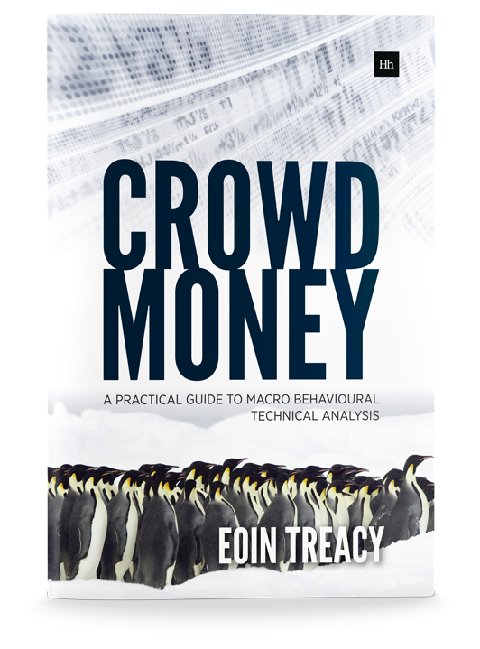 crowd money